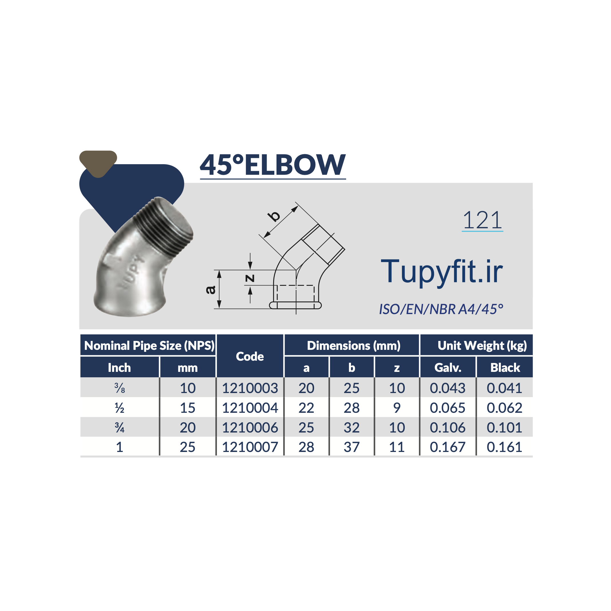جدول مشخصات فنی اتصال چپقی ۴۵ درجه دنده ای چدن چکش خوار توپی ساخت برزیل Tupy BSP