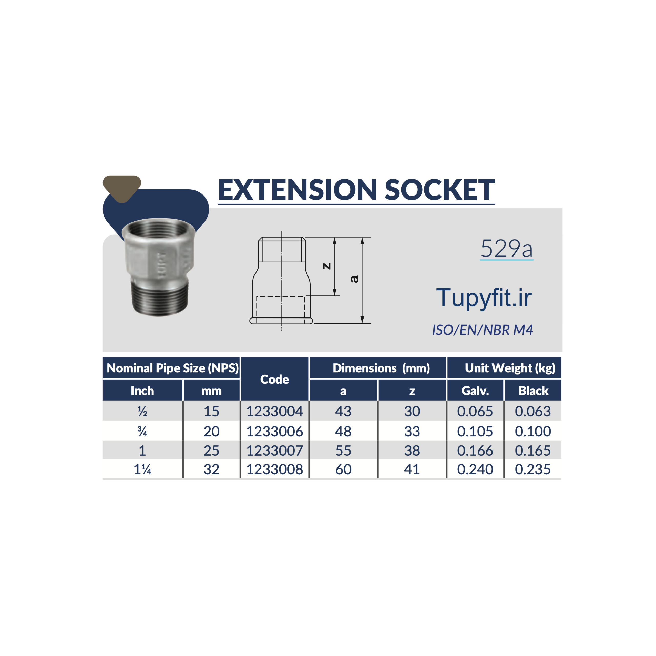 جدول مشخصات فنی اتصال روپیچ توپیچ دنده ای چدن چکش خوار توپی ساخت برزیل Tupy BSP