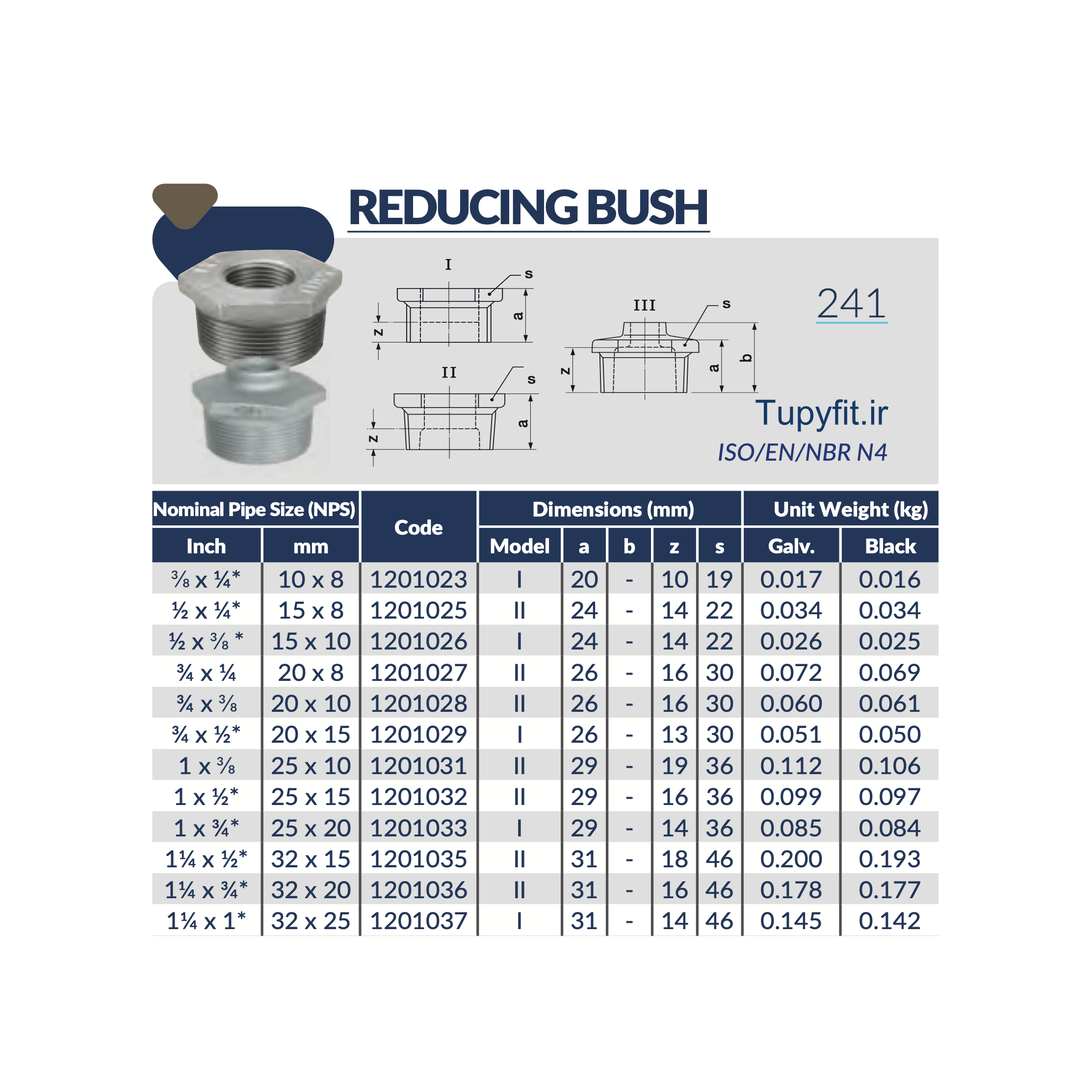جدول مشخصات فنی اتصال تبدیل دنده ای چدن چکش خوار توپی ساخت برزیل Tupy BSP