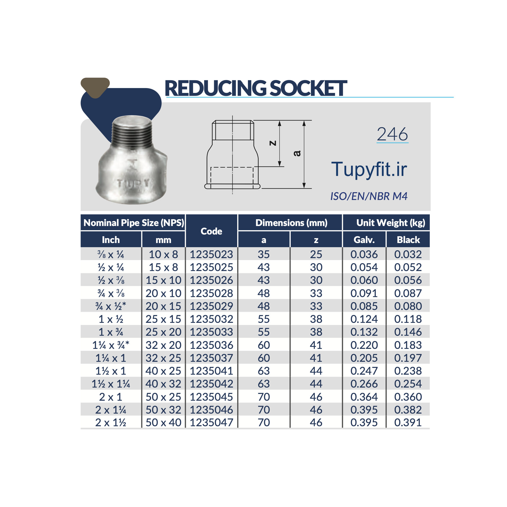 جدول مشخصات فنی اتصال روپیچ تبدیلی دنده ای چدن چکش خوار توپی ساخت برزیل Tupy BSP