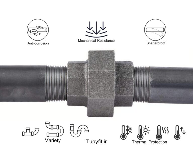 عکس تیتر ویژگی ها و مزایای فنی اتصالات چدنی