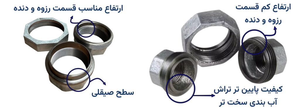 تفاوت مهره ماسوره توپی برزیل با سایر برند ها