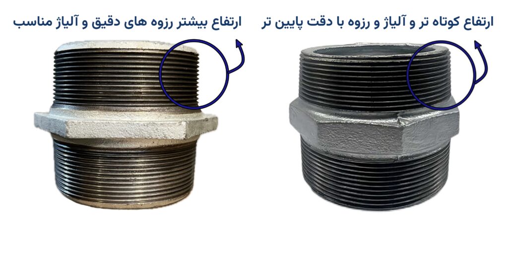 تفاوت اتصالات توپی برزیل با چینی