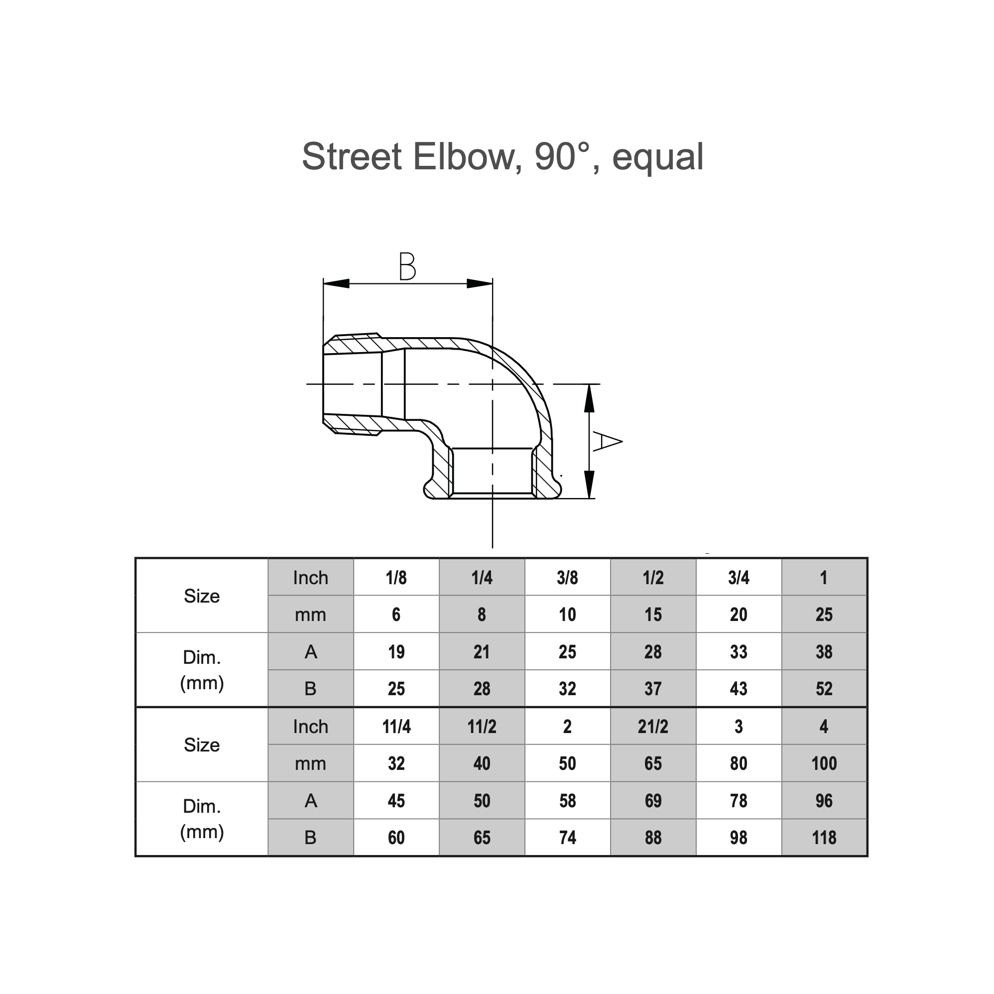 جدول مشخصات فنی اتصال چپقی ۹۰ درجه دنده ای چدن چکش خوار مک ساخت چین