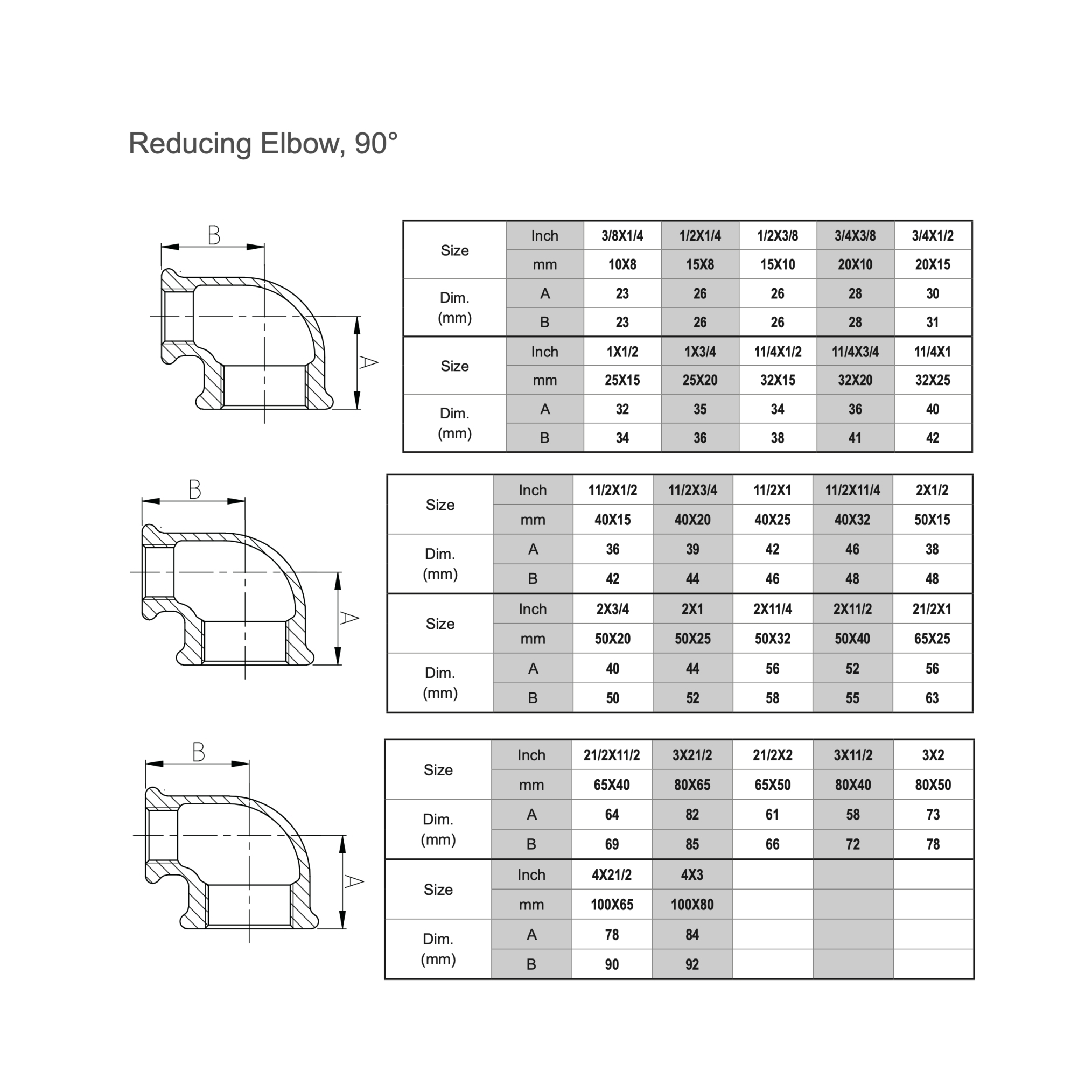 جدول مشخصات فنی اتصال زانو تبدیلی دنده ای چدن چکش خوار مک ساخت چین