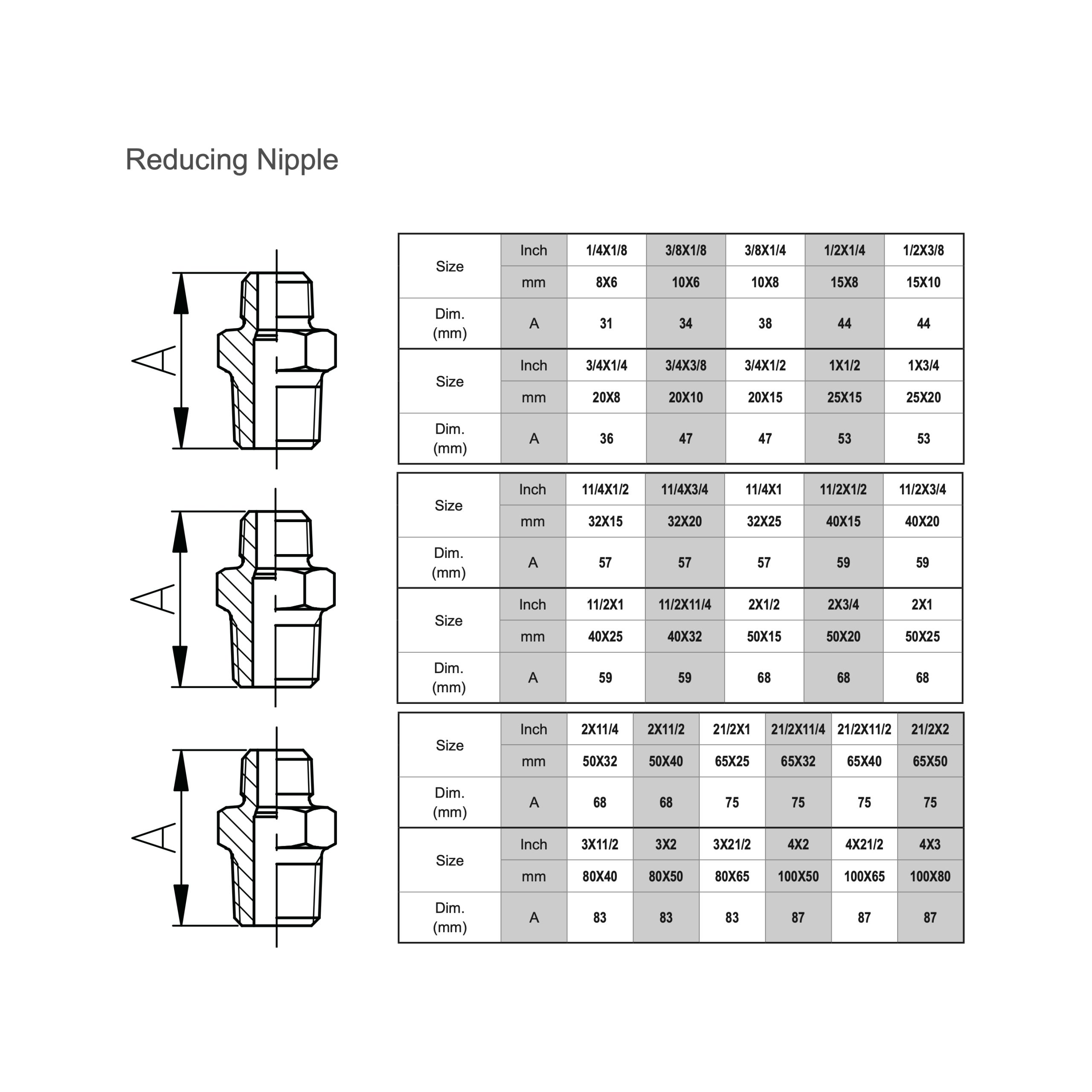 جدول مشخصات فنی اتصال مغزی تبدیلی دنده ای چدن چکش خوار مک ساخت چین