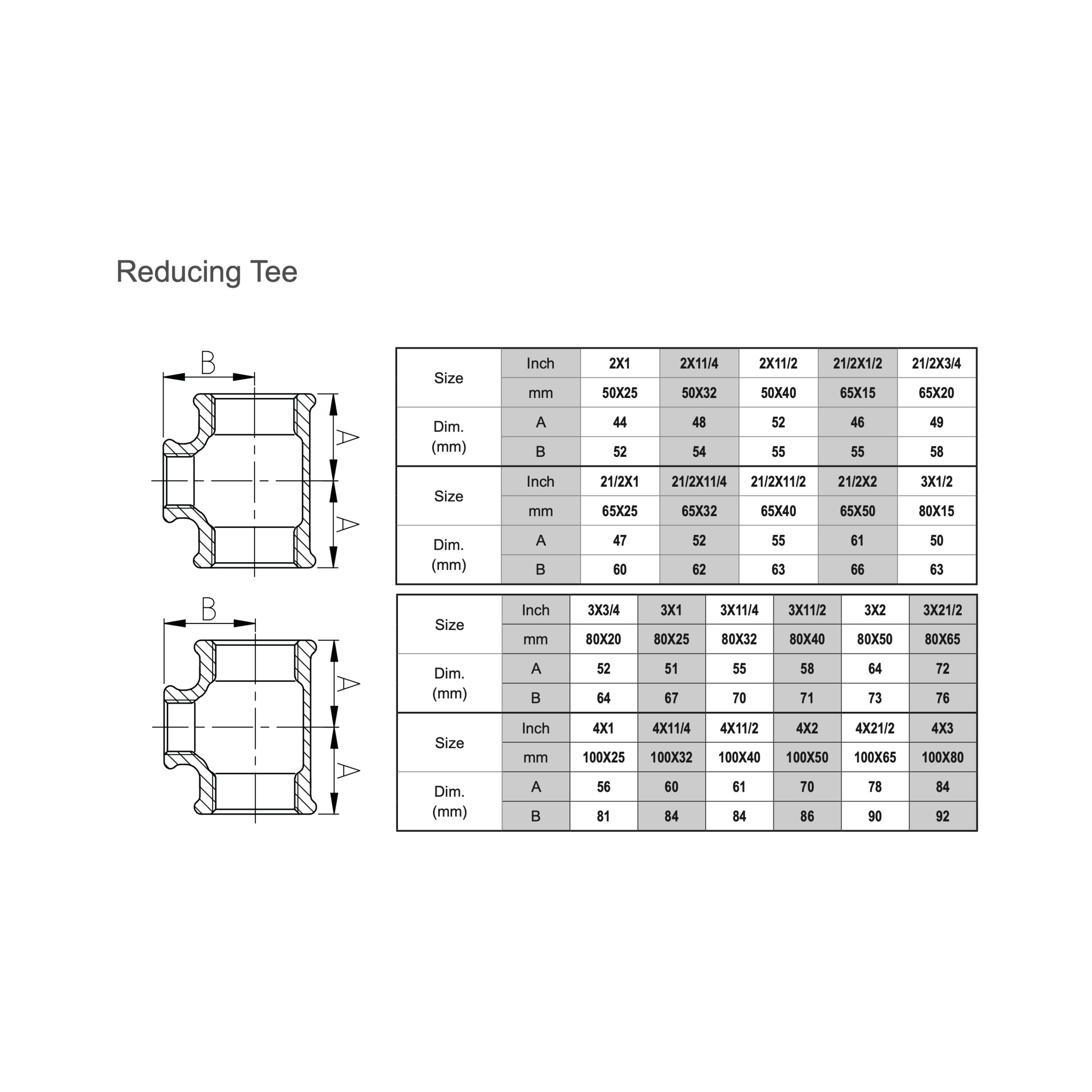 ادامه جدول مشخصات فنی اتصال سراه تبدیلی دنده ای چدن چکش خوار مک ساخت چین